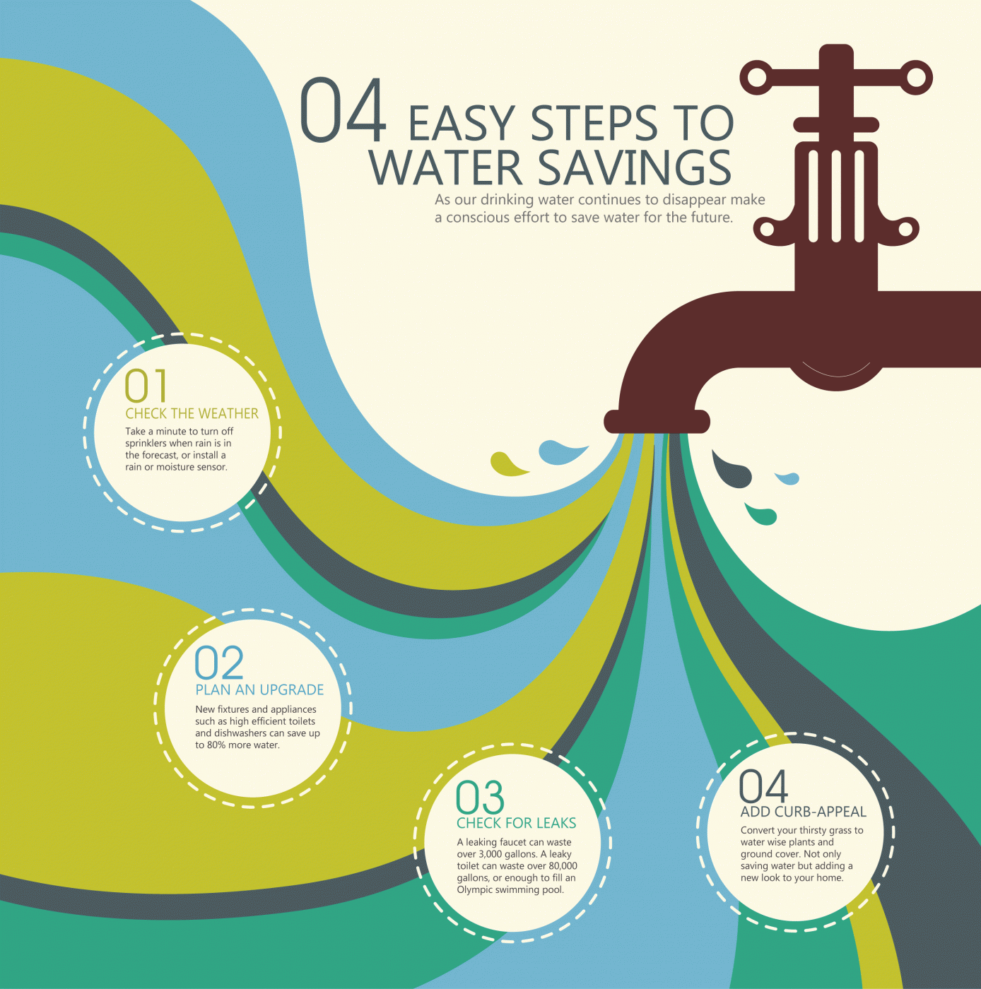 4 steps to conserve water Opens in new window